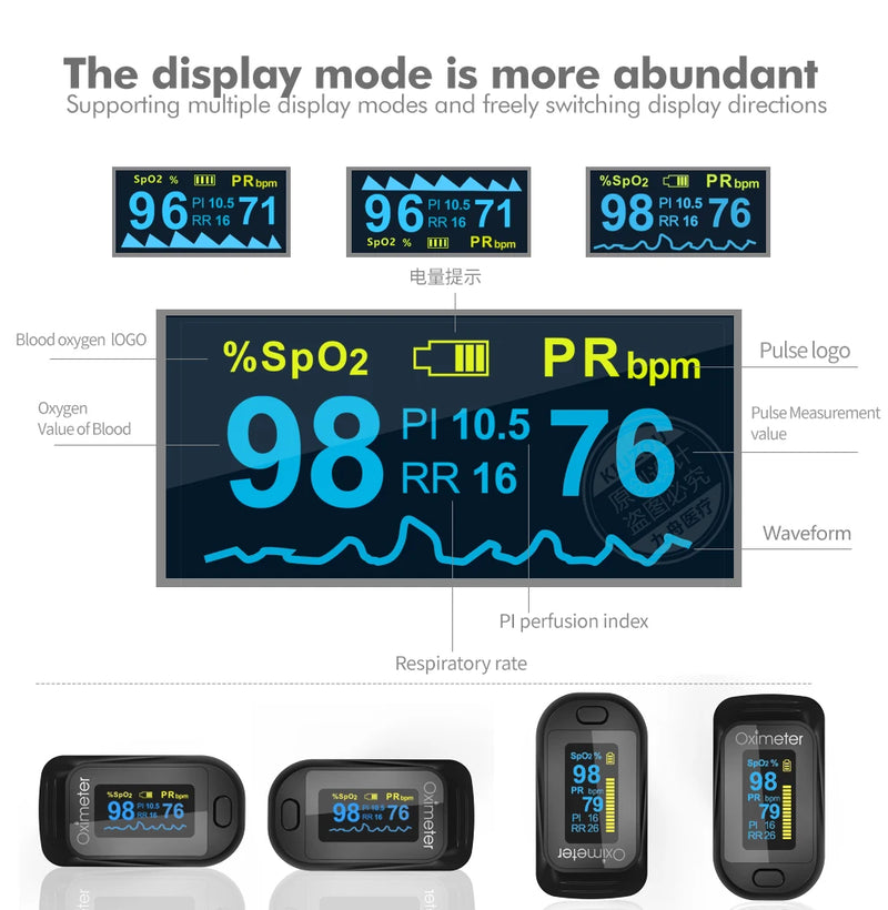 Oxímetro de Pulso Digital KIUZOU - Monitor de Oxígeno y Ritmo Cardíaco