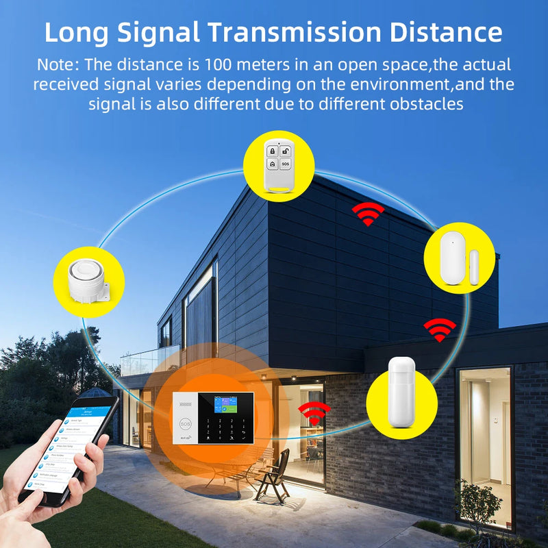 Sistema de Alarma Inteligente PGST para Hogar con WiFi y GSM