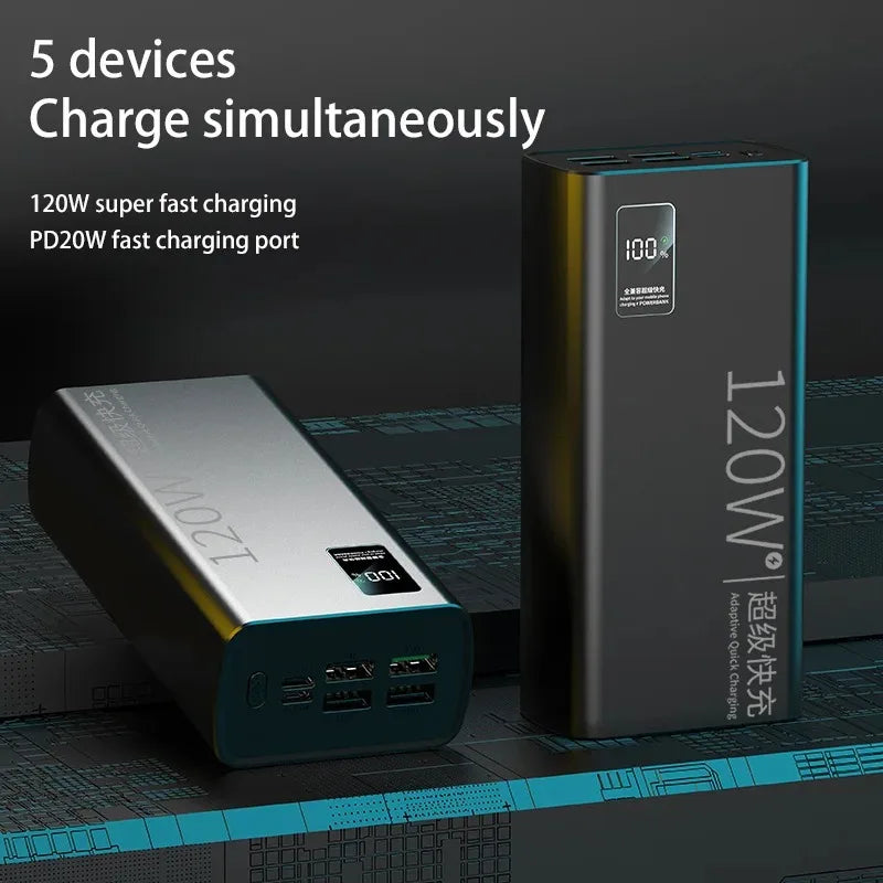 Power Bank Xiaomi 80000mAh - Carga Rápida 120W para iPhone y Android