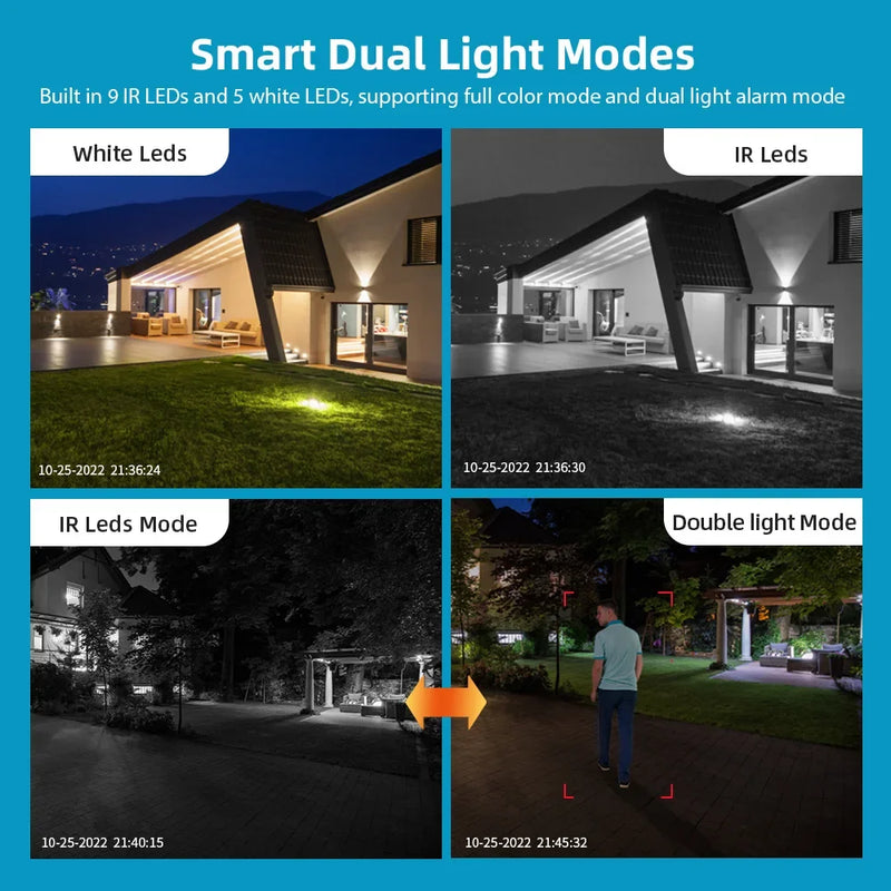 Cámara de Vigilancia WiFi 4K BELIA - Doble Lente y Zoom Digital