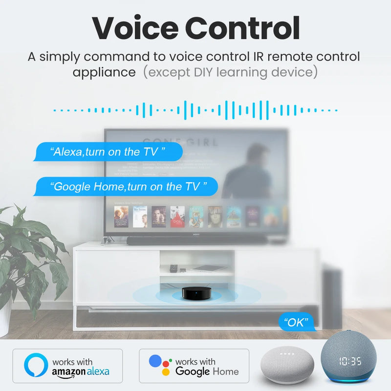 Control Remoto Universal Infrarrojo AVATTO Tuya WiFi - Para Aire Acondicionado